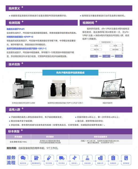 （二级预防）先兆子痫风险评估检测 - 网站